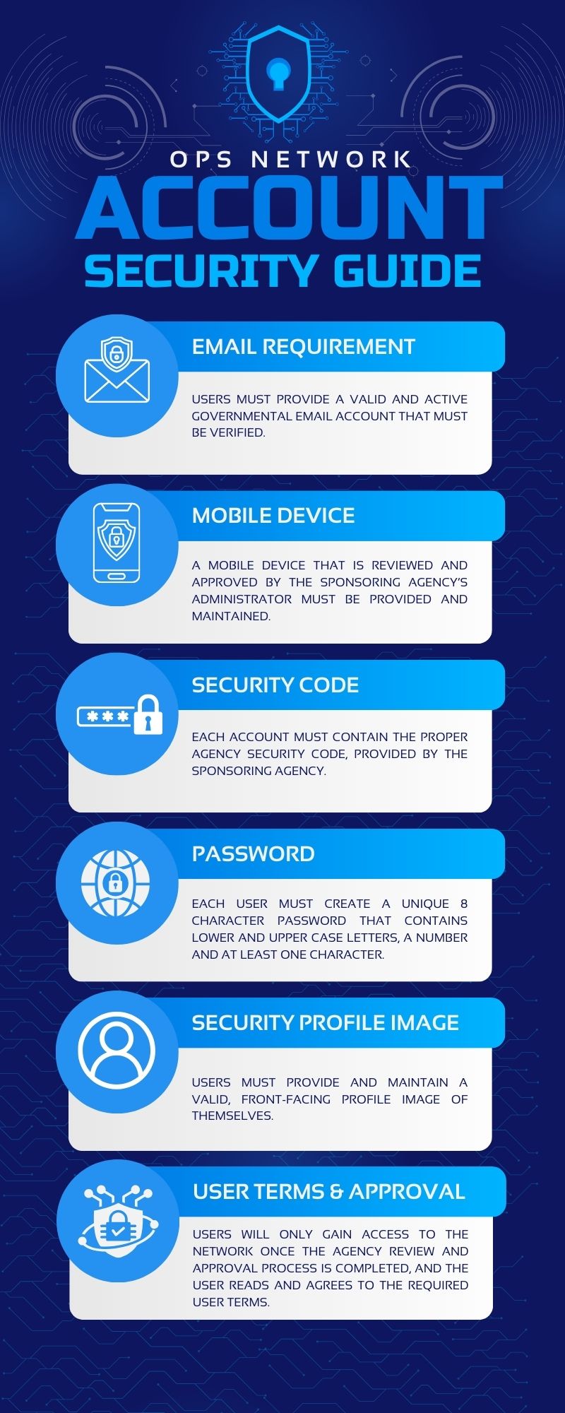ACCOUNT SECURITY GUIDE