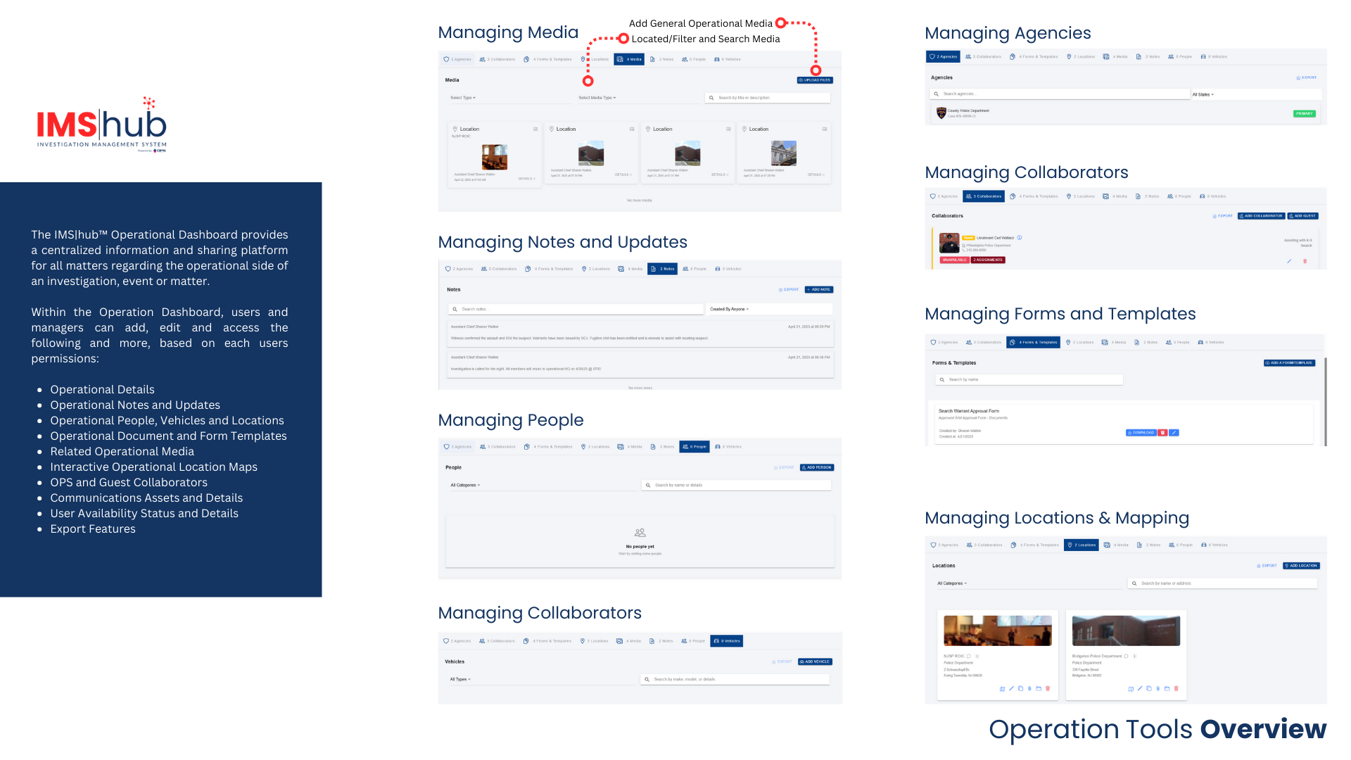 HUBS Operational Tools